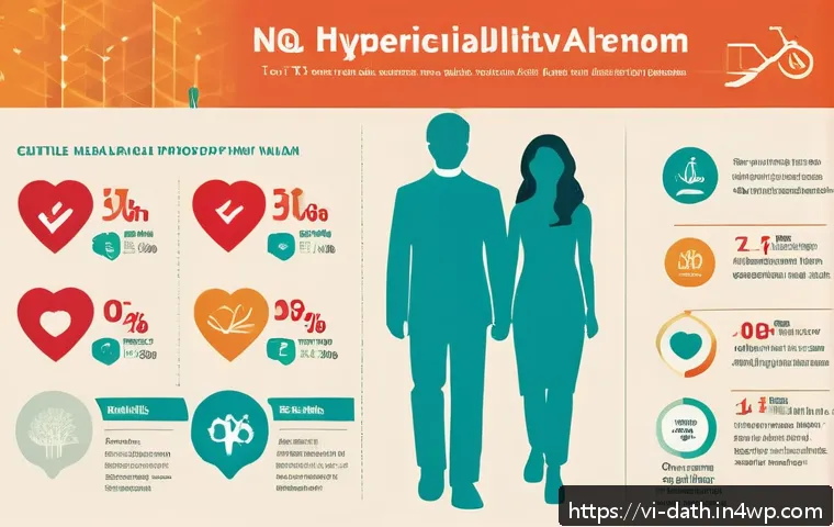 데이터 비주얼라이제이션을 위한 디자인 원칙 관련 이미지 1