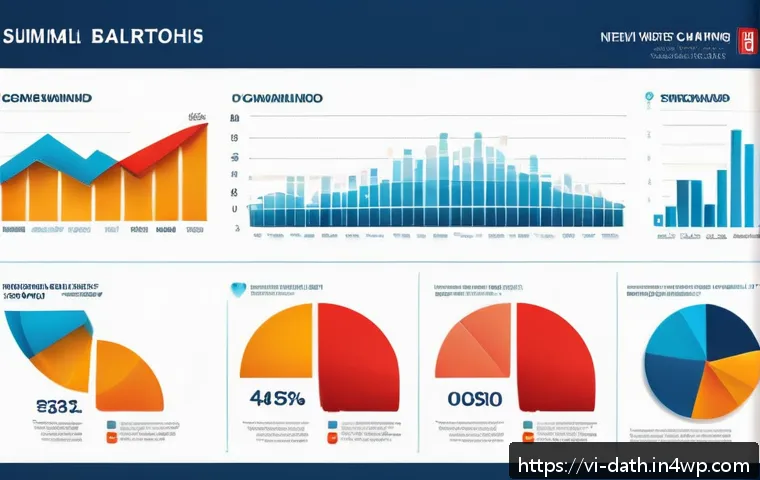 데이터 시각화의 예술적 활용 사례 - A vibrant and modern infographic dashboard displaying data visualizations with harmonious color sche...
